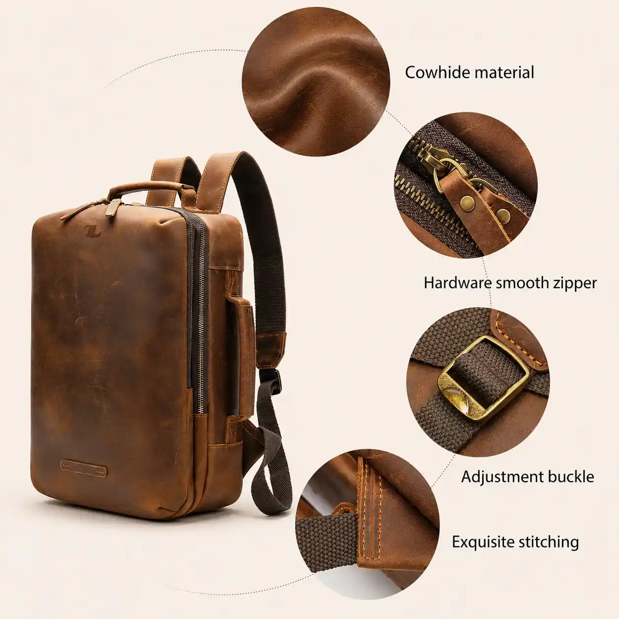 Travel Leather Laptop Backpack